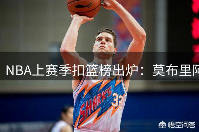 NBA上赛季扣篮榜出炉：莫布里阿门领衔 文班亚马杀入前五